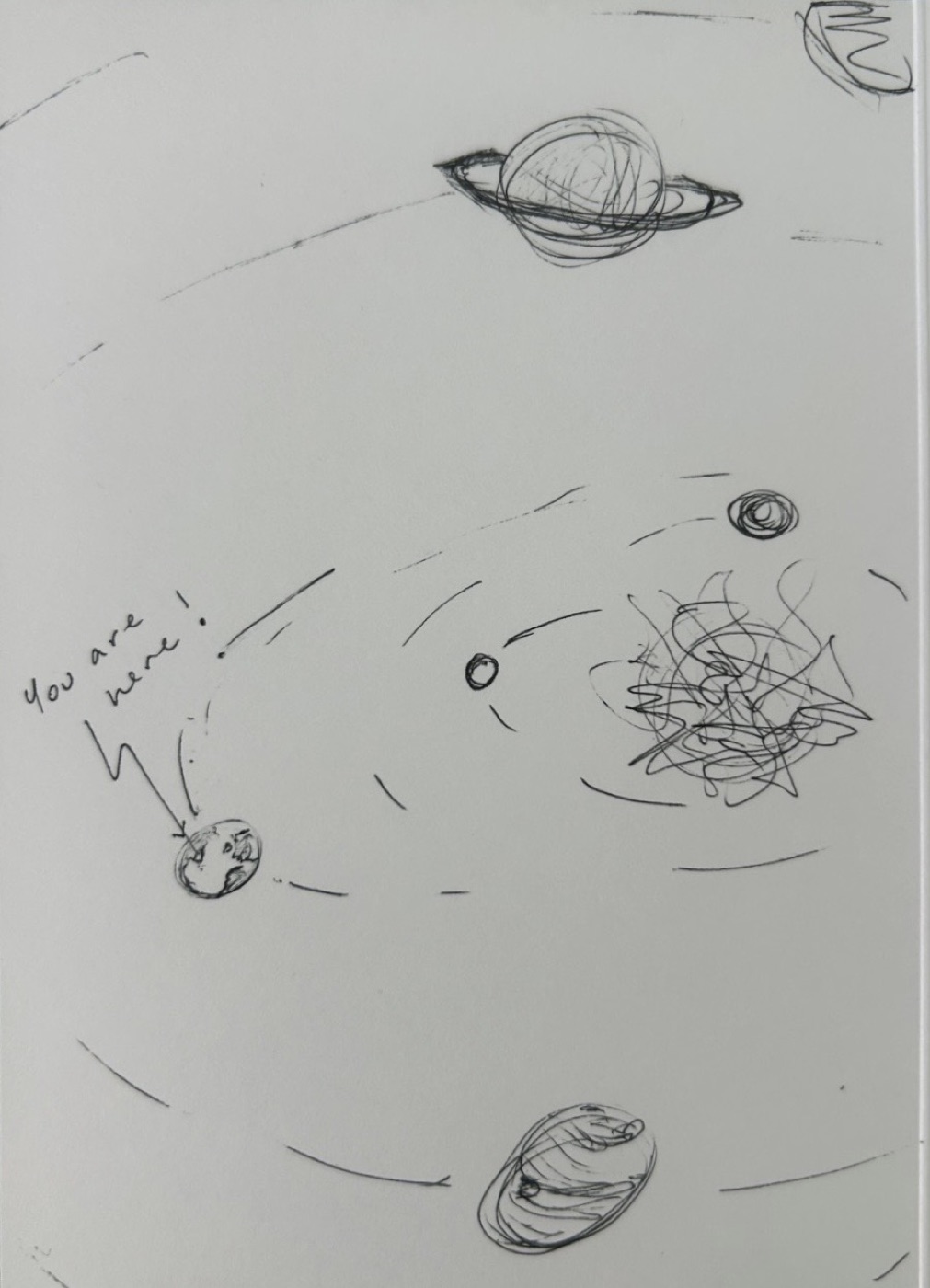 A pen sketch of the solar system, Earth labeled you are here